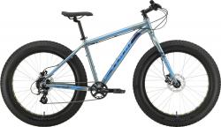 Велосипед Stark Fat 26.2 HD (2024) - фото